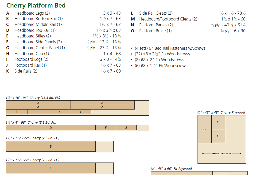Woodworking plan details